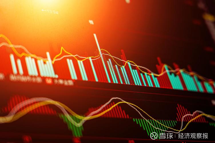 中国股市牛市冲天：2014年A股涨幅52%，券商两融业务规模突破1.12万亿