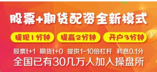 期货配资与股票配资行业崛起：操盘所等老牌金融公司如何成为中流砥柱？