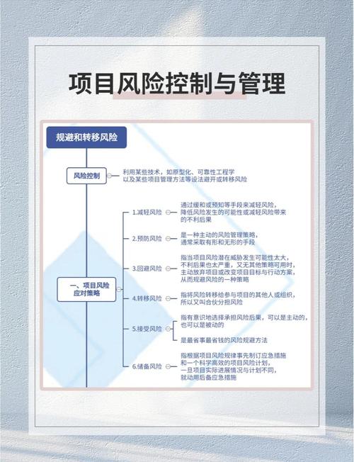 期货配资操作指南：详细步骤与风险管理措施解析