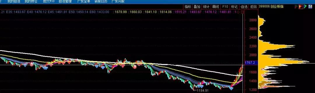 配资网官网_配资知识网站大全_配资知识网站