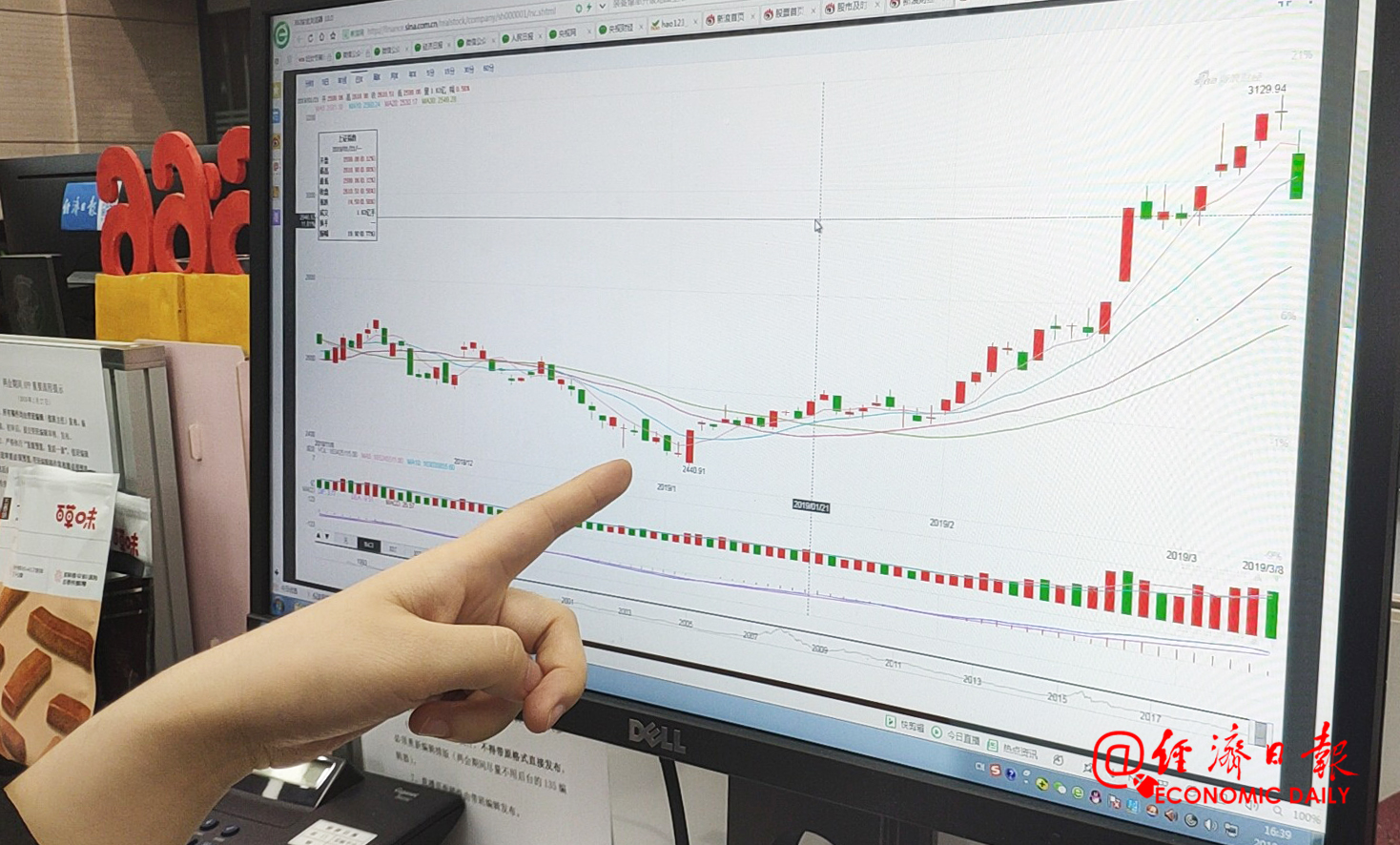 上海男子配资误入非法期货平台亏损500万，配资炒股风险警示