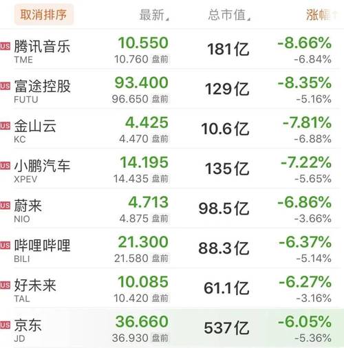 配资在线平台有哪些_在线配资平台_配资在线平台加杠网