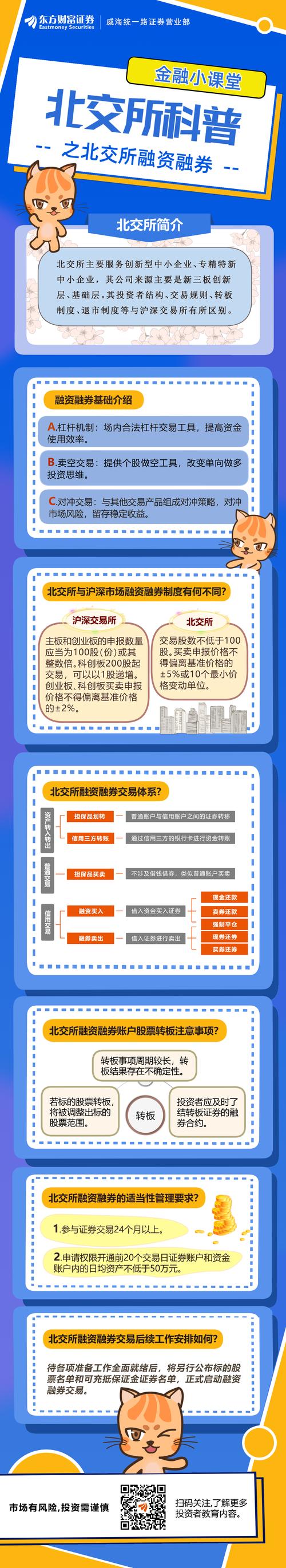 北交所开市一周年完善制度，正式推出融资融券交易机制