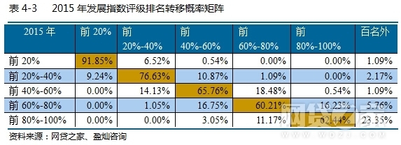 配资门户股票怎么买_股票配资门户_配资门户网