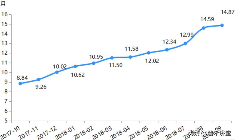 配资门户网_配资门户股票怎么买_股票配资门户