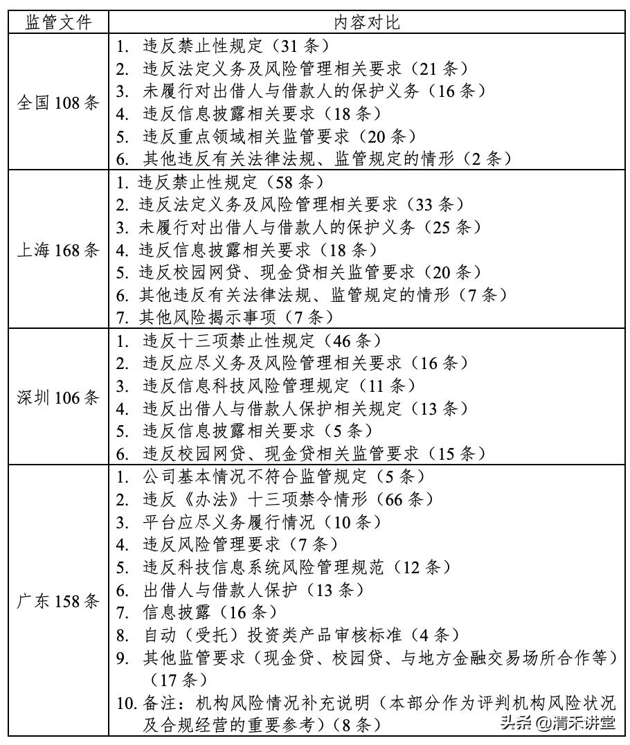 配资门户网_股票配资门户_配资门户股票怎么买