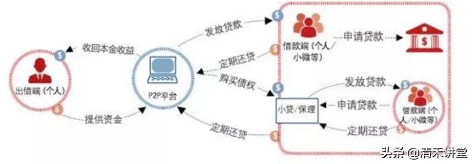 股票配资门户_配资门户股票怎么买_配资门户网