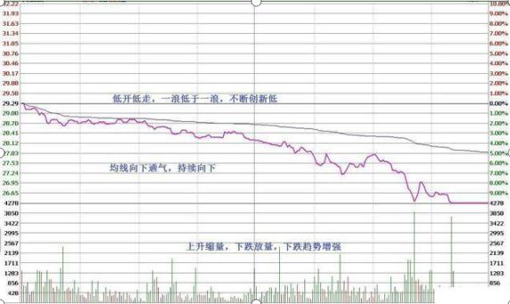 杠杆炒股怎么操作_杠杆炒股平台_杠杆炒股