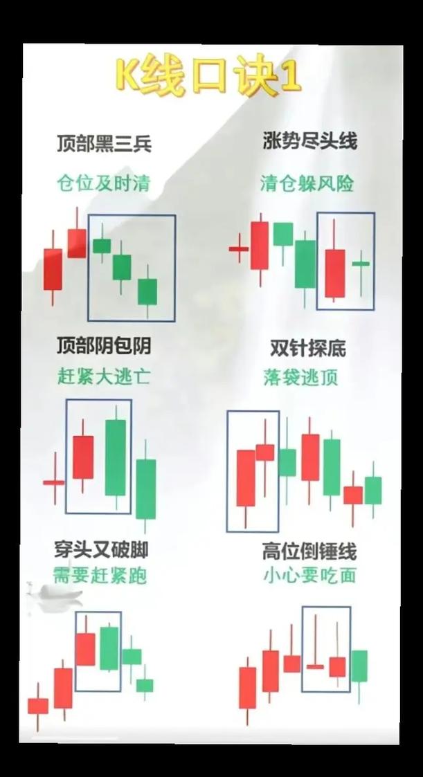 杠杆炒股_杠杆炒股怎么操作_杠杆炒股平台