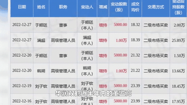 配资米管家_配资在线平台_股米网配资平台