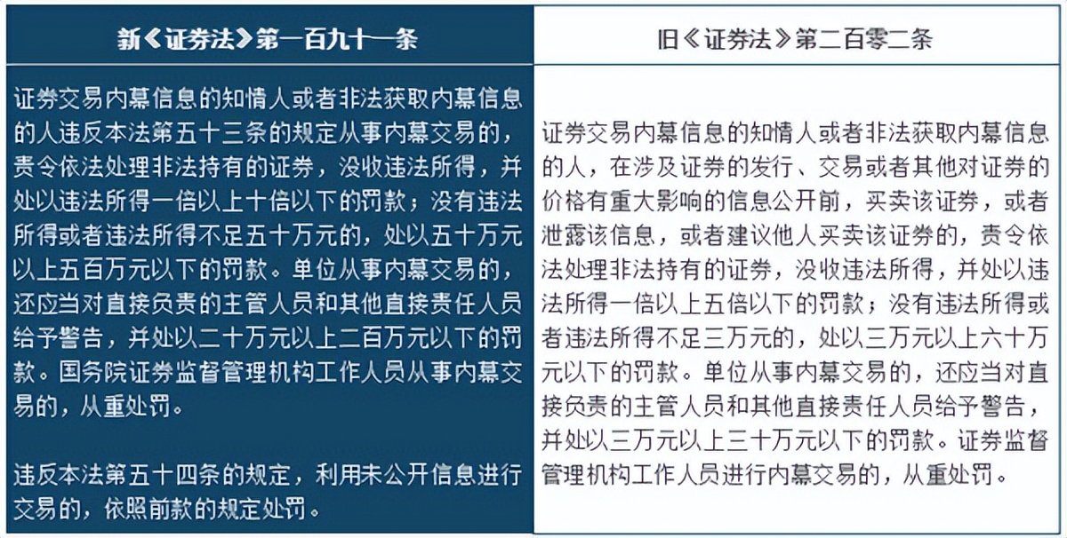 杠杆炒股平台_杠杆炒股_杠杆炒股是什么意思