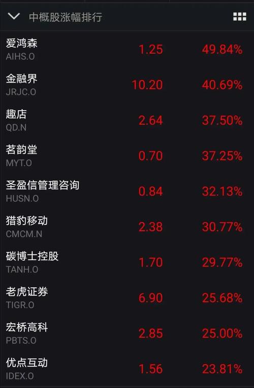 7月8日证监会集中曝光258家非法场外配资平台及运营机构