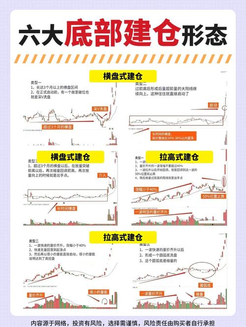 股票配资中倒仓是什么？要了解其不良后果及股米网配资优势