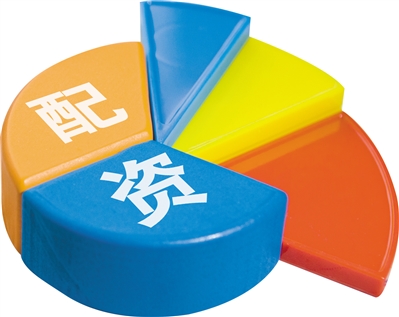 安全可靠的配资平台有哪些_安全配资平台_安全的配资平台