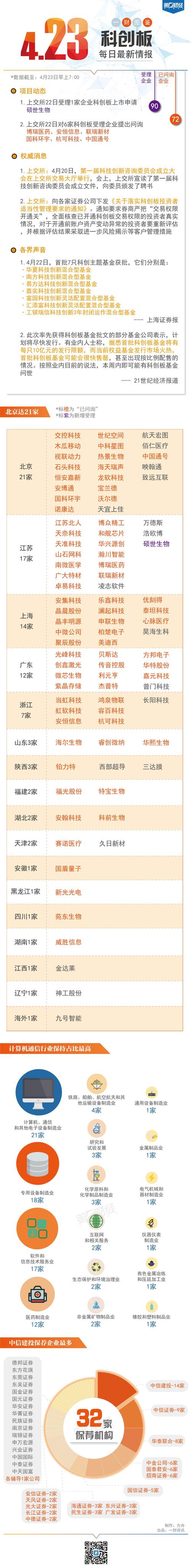 配资炒股开户平台光控资本路径_配资平台开户炒股_配资平台开户炒股