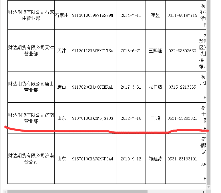 配资炒股网站网址_配资炒股网站app_炒股配资网站