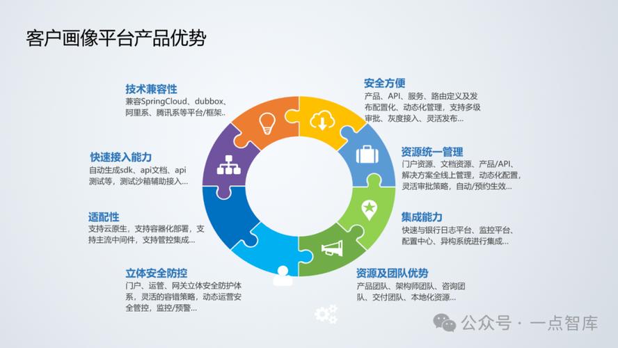 优配星半轴是杂牌还是好牌子_优配星半轴是哪个集团的_星速优配