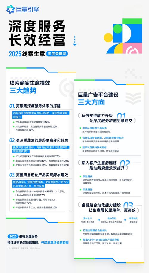 优配星半轴_优配星半轴是哪个集团的_星速优配