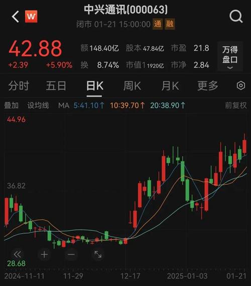 香港证券业联会_港联证券_香港证券联合交易所