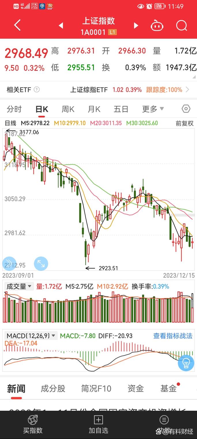 香港证券联合交易所_港联证券_香港证券业联会