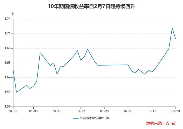 股市活跃下融资余额大幅攀升，非法场外配资再度活跃，投资者需谨慎