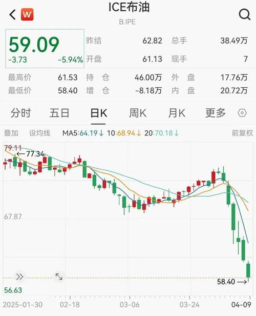 股市繁荣下十大杠杆炒股平台排行榜最新情况全解析