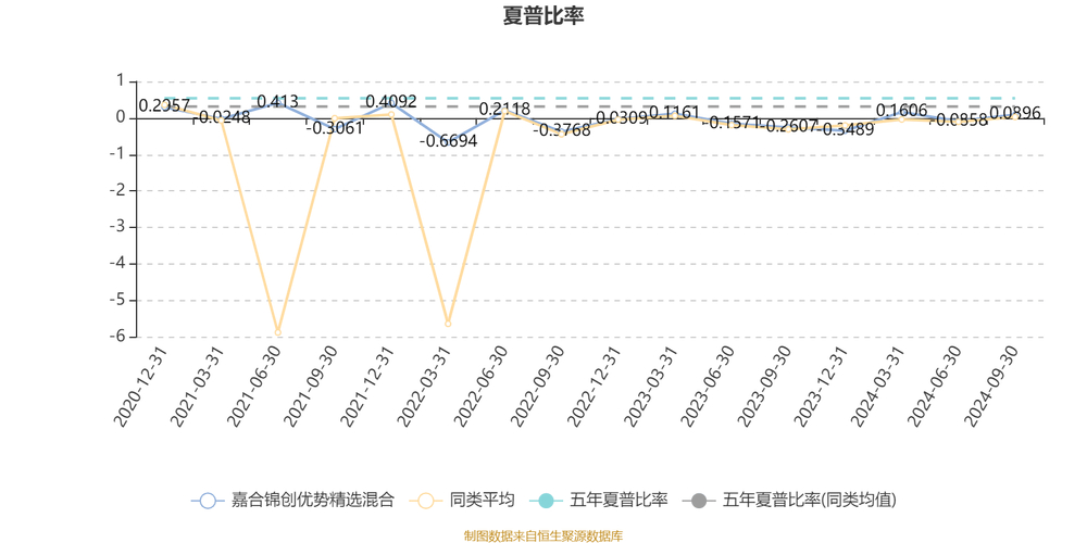 安全配资平台_2024知名股票配资平台_股票配资平台推荐