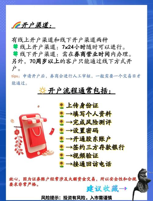 杠杆交易开户指南：选证券公司及准备资料与线上开户流程