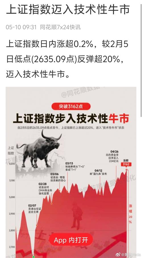 十大配资平台_91股神_互联网股票配资平台