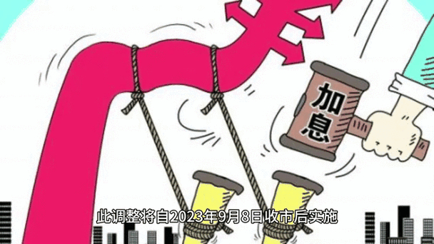 融资融券交易风险控制_A股融资保证金比例下调_如何融资买入股票