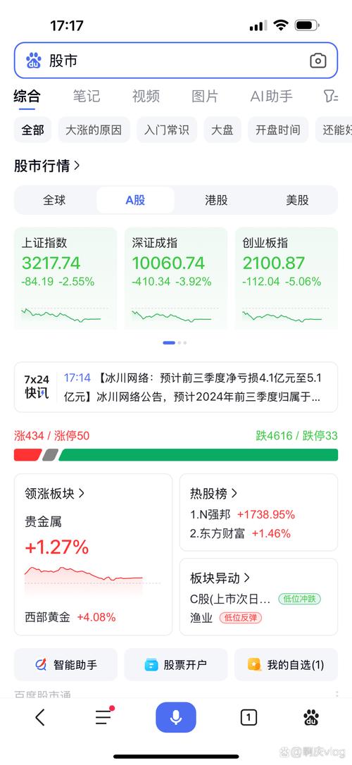 可靠股票配资网_两融业务规模增长_P2P股票配资平台风控