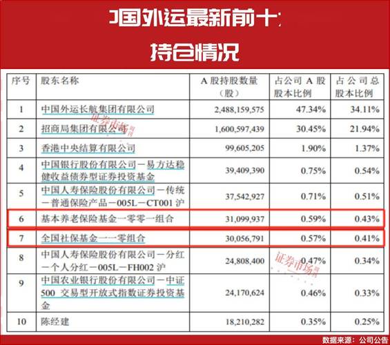 非法场外配资名单_A股场外配资平台曝光_在线配资网
