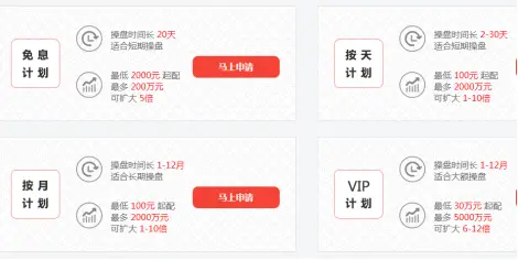 非法场外配资名单_在线配资网_A股场外配资平台曝光