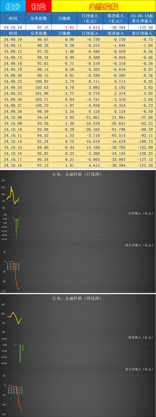 温州配资炒股_配资炒股门户_P2P平台配资