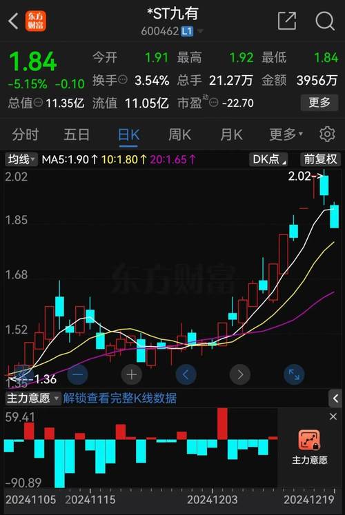 证监会严堵场外配资杠杆炒股，恒生、同花顺齐跌停