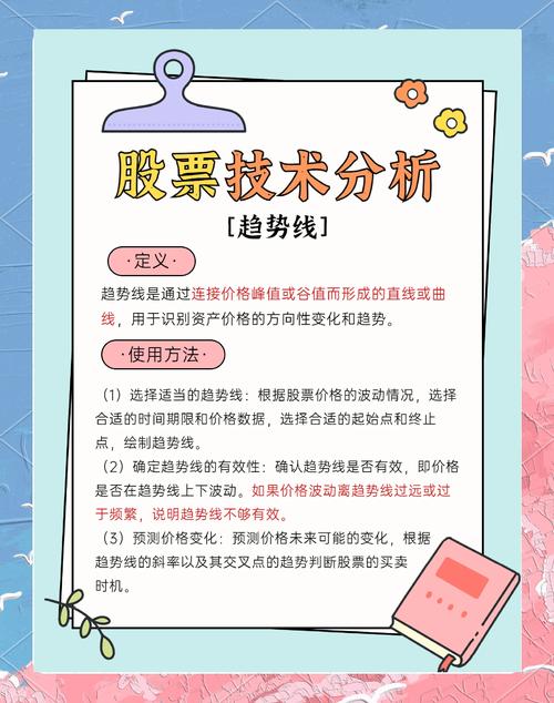 股票配资平台排名与股票及技术分析的关联及市场机会风险探讨