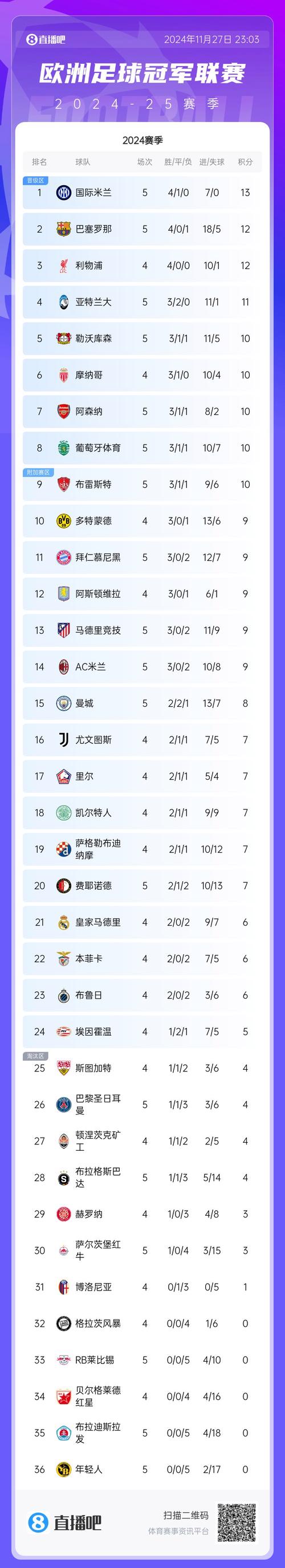 专业股票配资渠道排行榜_股票配资的公司_我要配资实盘配资