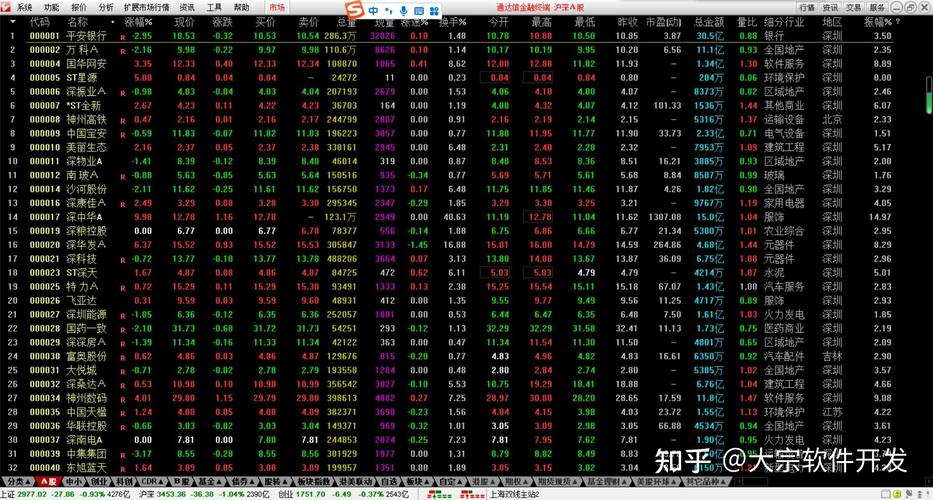 股票配资的公司_我要配资平台优势_股票配资平台排名