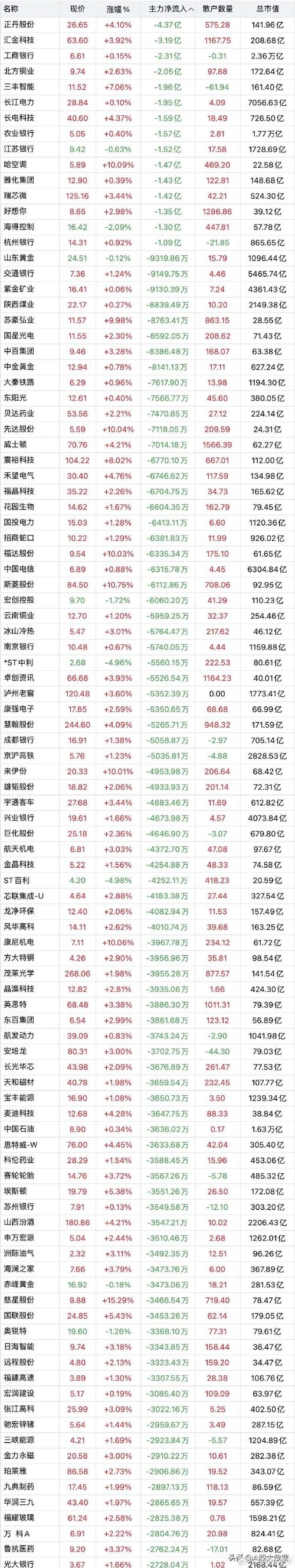 2019下半年股票配资排名前五公司优势大公开