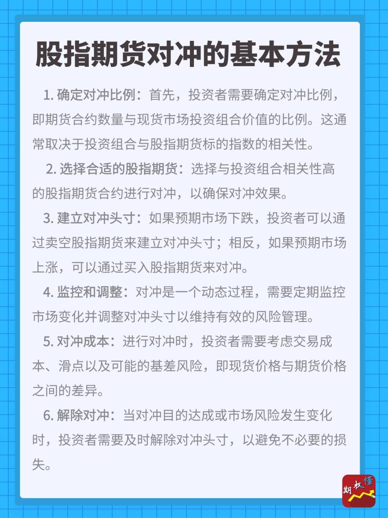 股指期货对冲大盘风险_股指期货加杠杆买入_股票怎么加杠杆买入
