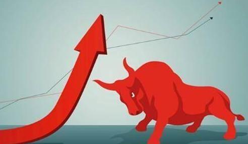 免息配资_ 场外配资12倍杠杆 _A股市场配资平台 