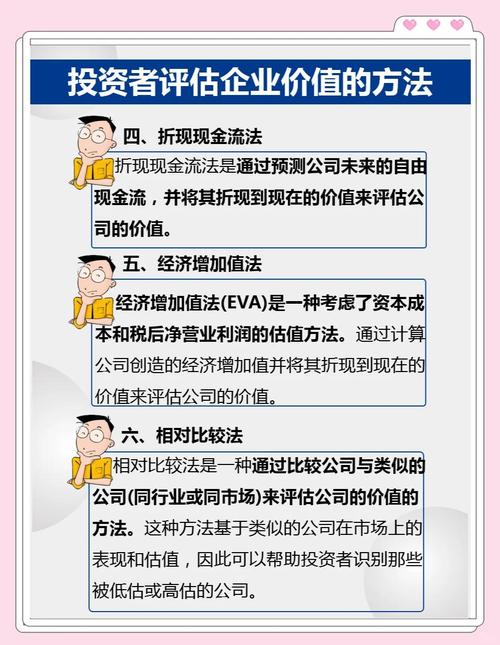 策略评估与优化机制_驰盈策略_驰盈策略投资路径