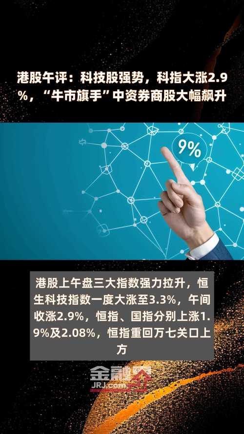 监管层降温A股_股票配资行情_券商股震荡心态