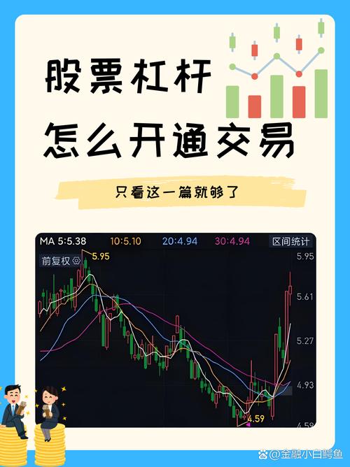 杠杆炒股_融资炒股_加杠杆炒股是什么意思