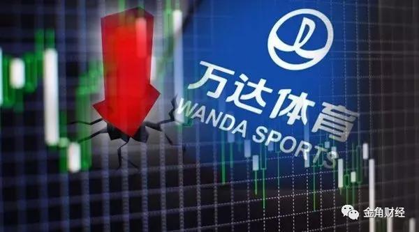 富途证券净利润腰斩_富途证券财报造假_富途证券