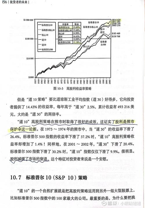 股票投资的含义、收益构成及基本策略与方法介绍