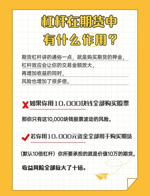 融资融券配资公司_股票有杠杆吗_股票杠杆风险收益分析