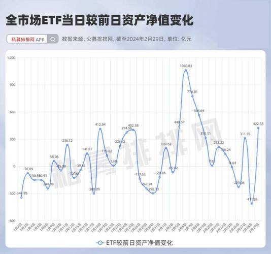 私募操盘手招聘噱头_场外配资风险警示_股票配资账户