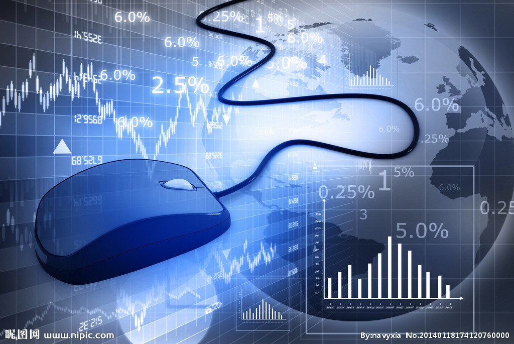 股票投资必知三要素：收益、风险、时间，收益如何衡量？