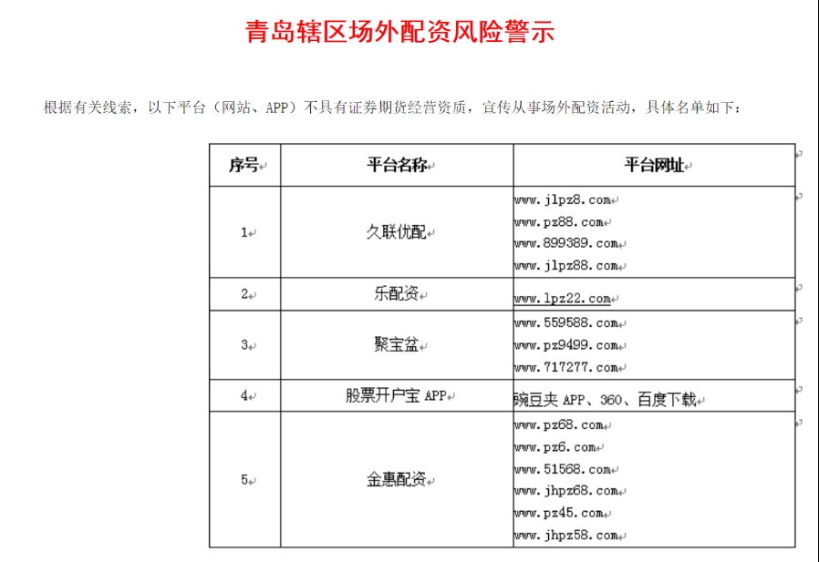 近两日多地证监局公示场外配资黑名单，风险极大